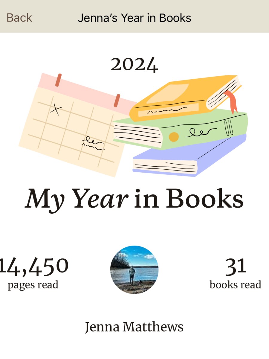 Most Memorable Books of&nbsp;2025